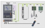 OMRON PLC SOFT ITNC-DK1Q-E10L