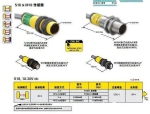 Banner Photoelectric sensor S18S2P6FF100Q